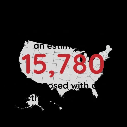 15,780 diagnosis stat