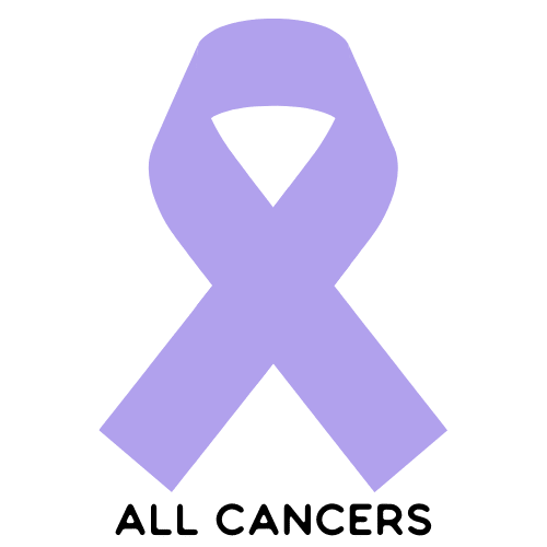 The Color and Meaning of Cancer Ribbons